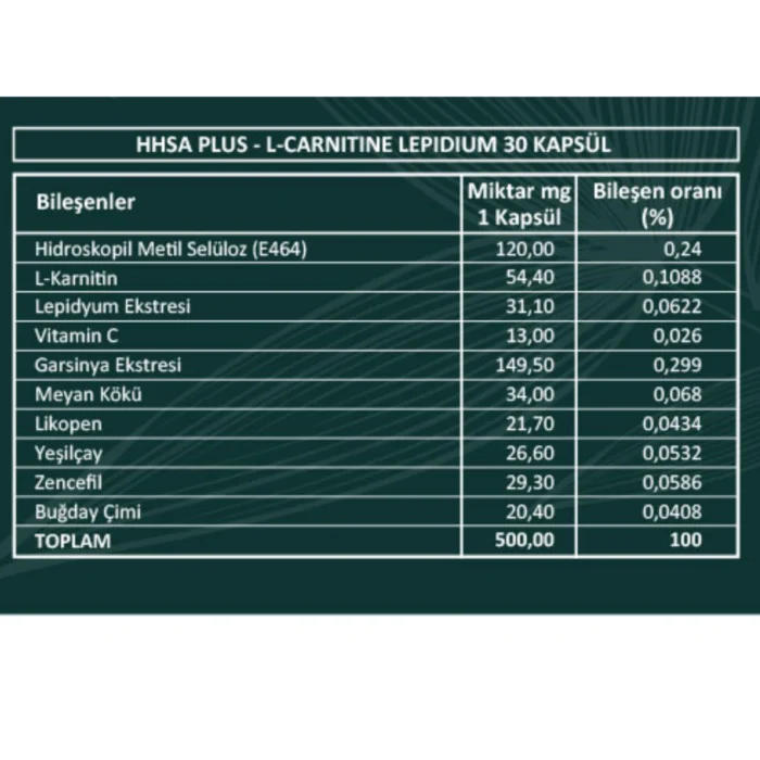 ⁦حبوب A Plus البناتية من HHS للتنحيف 30 كبسولة⁩ - الصورة ⁦3⁩